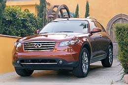 Infiniti FX