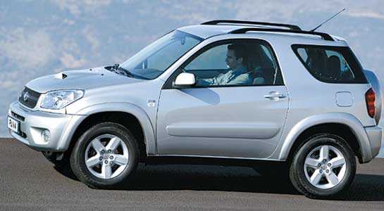 Toyota Rav4