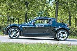 Smart Roadster