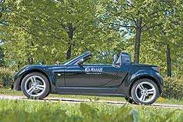 Smart Roadster