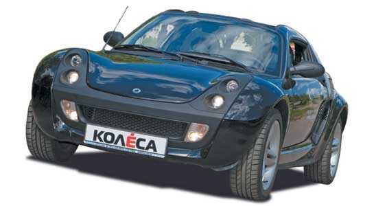 Smart Roadster